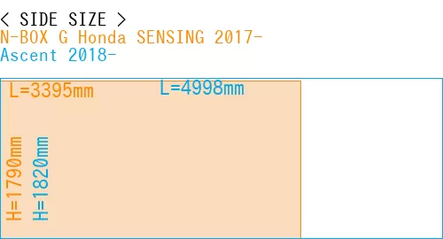 #N-BOX G Honda SENSING 2017- + Ascent 2018-